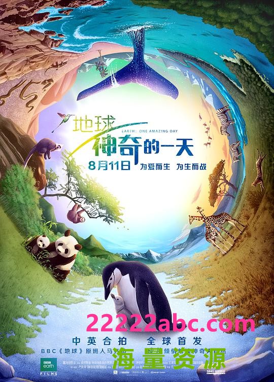 [地球：神奇的一天Earth: One Amazing Day/2017 ][成龙全程解说][1.84GB/1080P/国语发音/中文字幕]